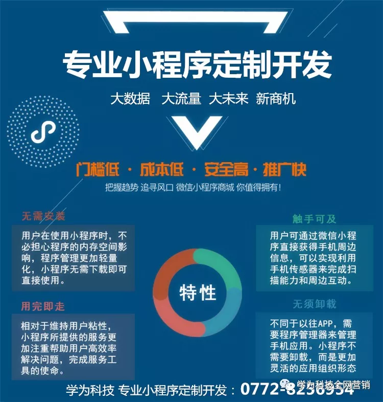 APP开发公司深度案例剖析:一次失败的“外包”合作如何让我损失30万
