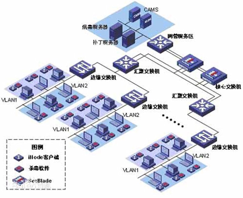 App开发软件横向评测：从成本到效率，哪款最适合你？