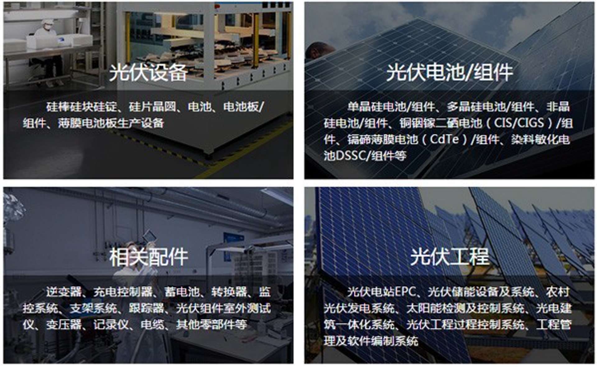 可阳科技软件